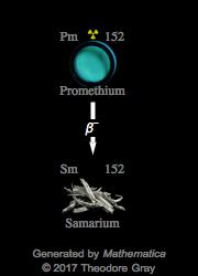 Decay Chain Image