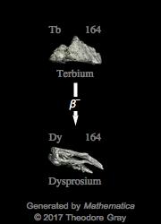 Decay Chain Image