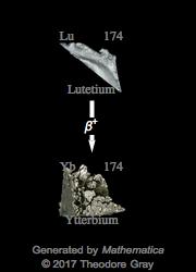 Decay Chain Image