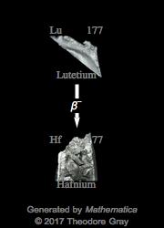 Decay Chain Image