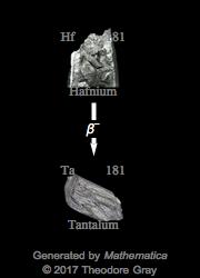 Decay Chain Image