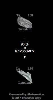 Decay Chain Image