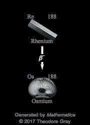 Decay Chain Image