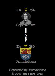 Decay Chain Image