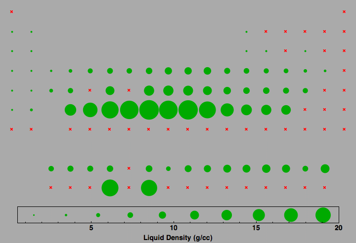 data plot