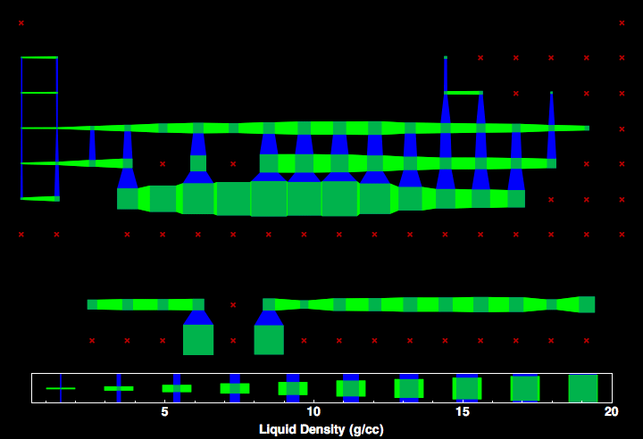 data plot