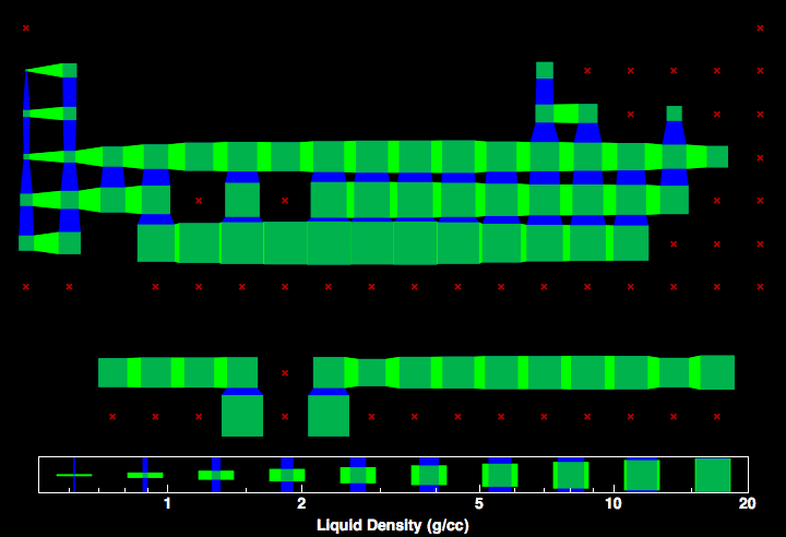 data plot