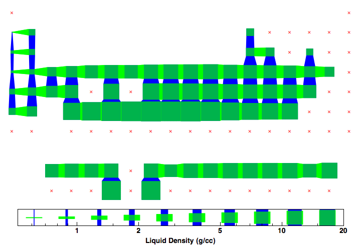 data plot