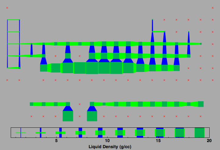 data plot