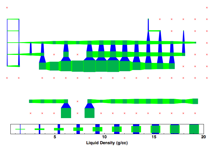 data plot