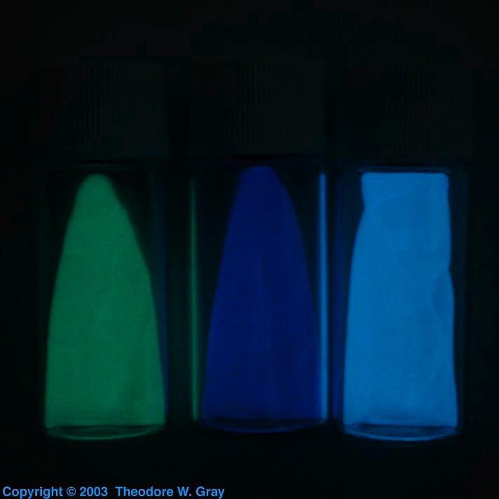 Europium Glow in the dark powder